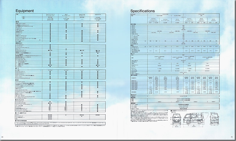 1994N6 To[ fBAX(13)