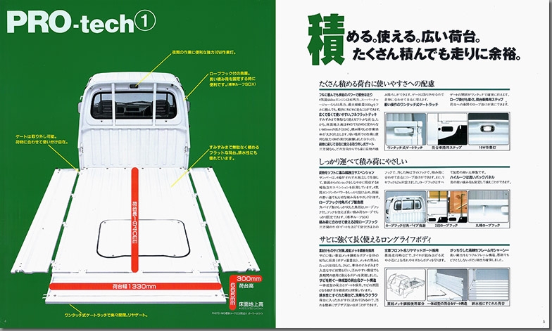 1994N8 To[ gbN(3)