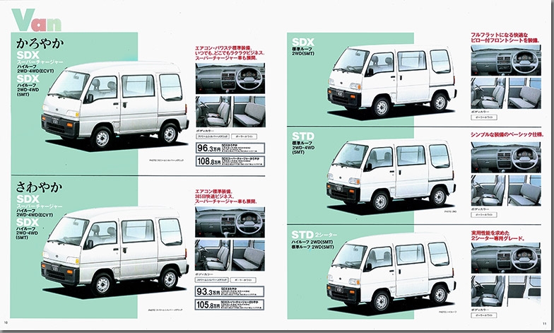 1996N10 To[ ogbN(7)