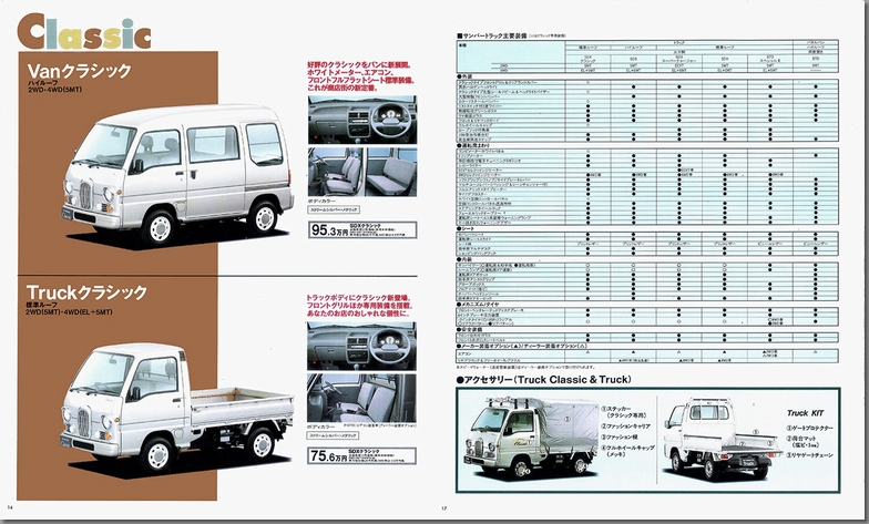 1996N10 To[ ogbN(9)