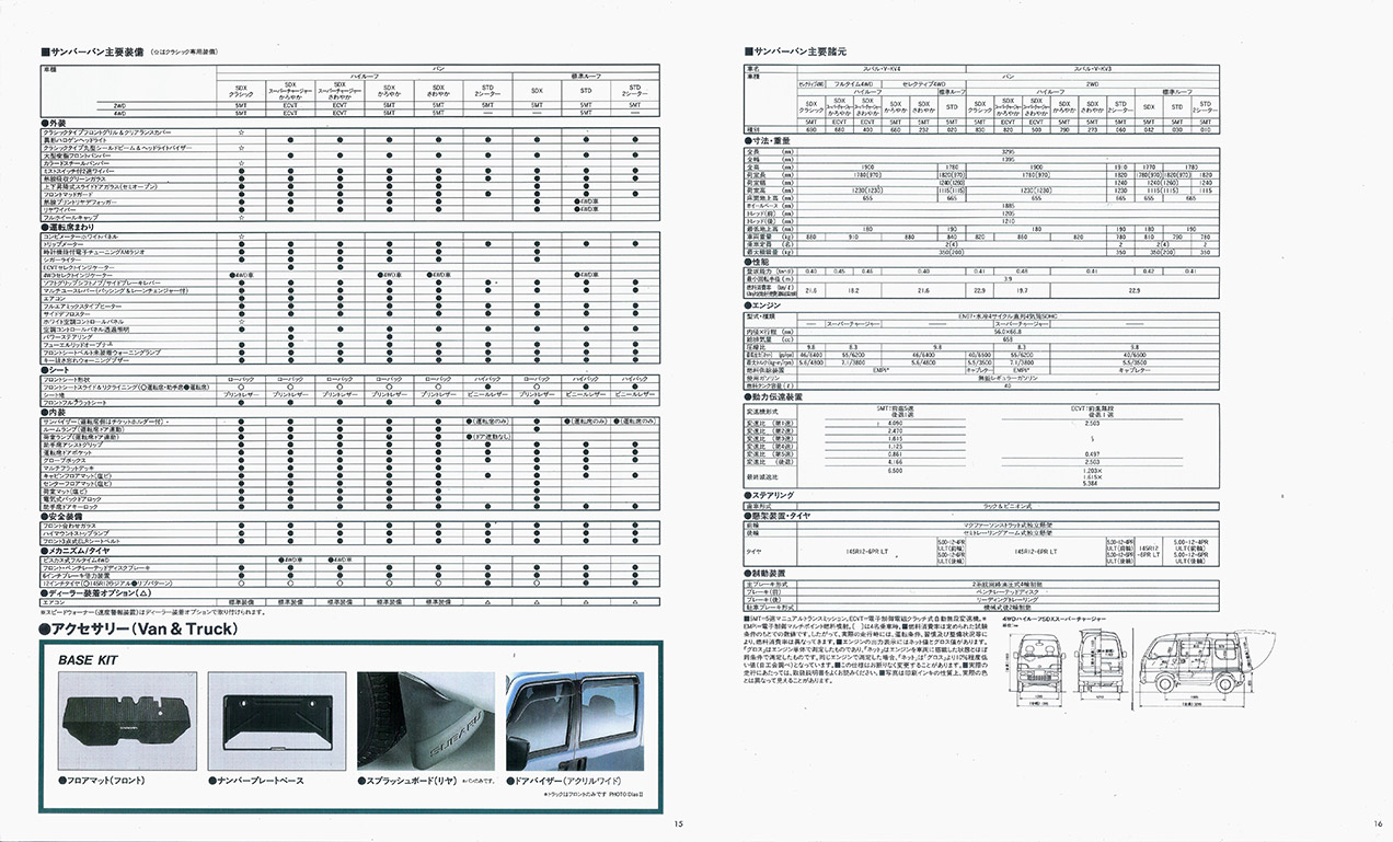 1996N10s To[ ogbN (10)