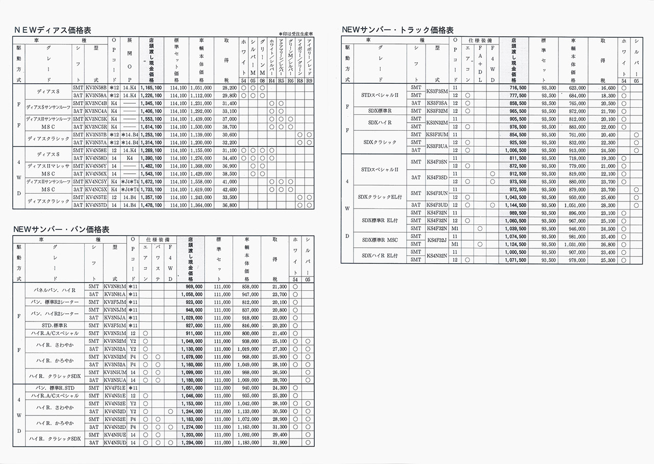 1996N9s To[ fBAX (13)