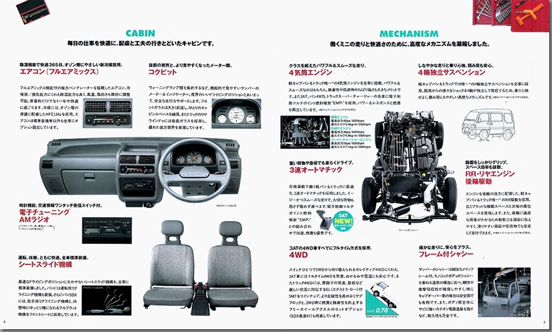 1997N11 To[ ogbN(6)