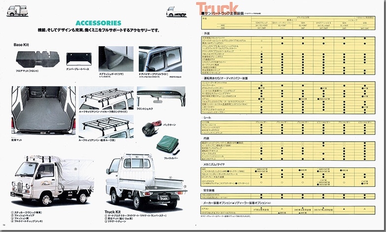 1997N11 To[ ogbN(10)