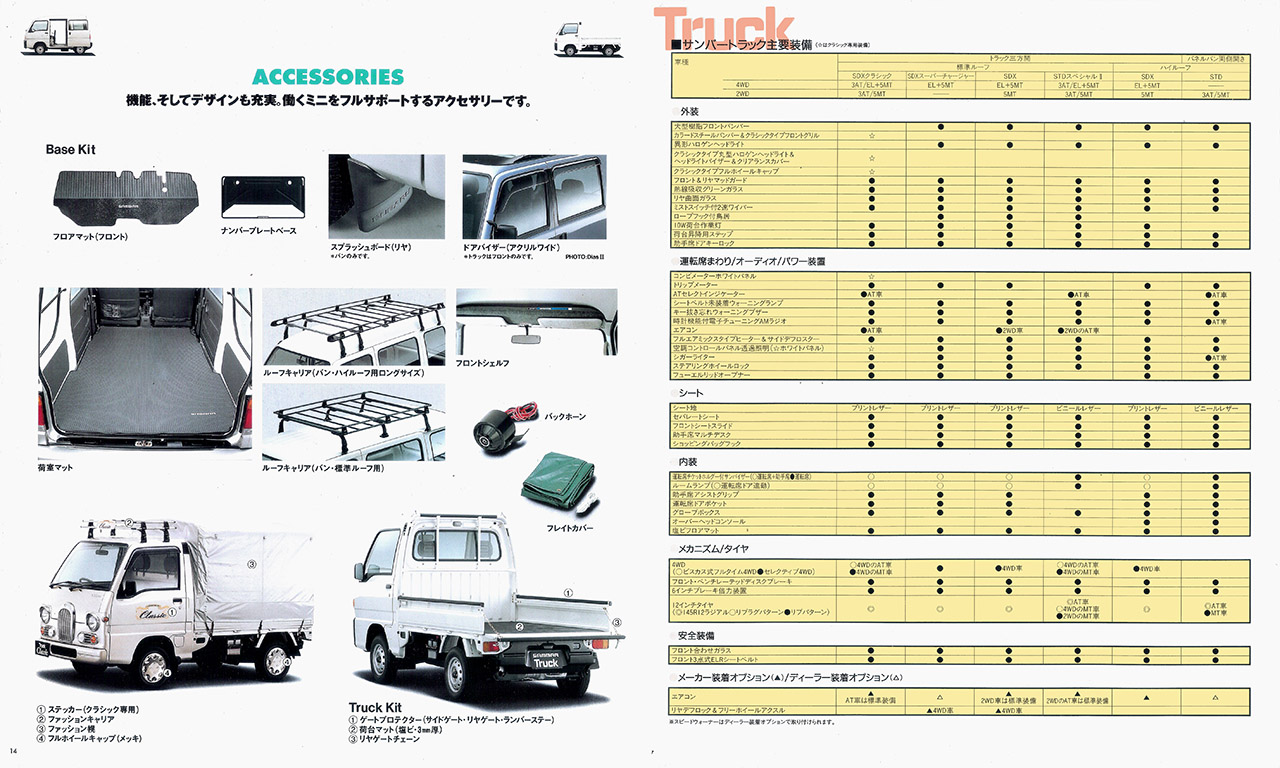 1997N11s To[ ogbN (10)