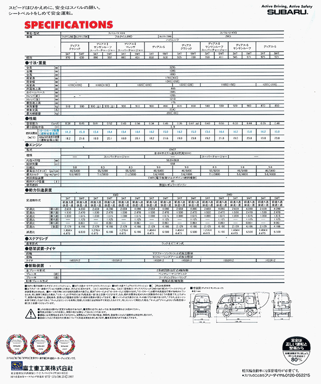 1998N2s To[ fBAX (2)