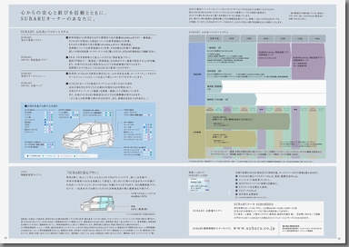 2006N9s Xe V[Y J^O(22)