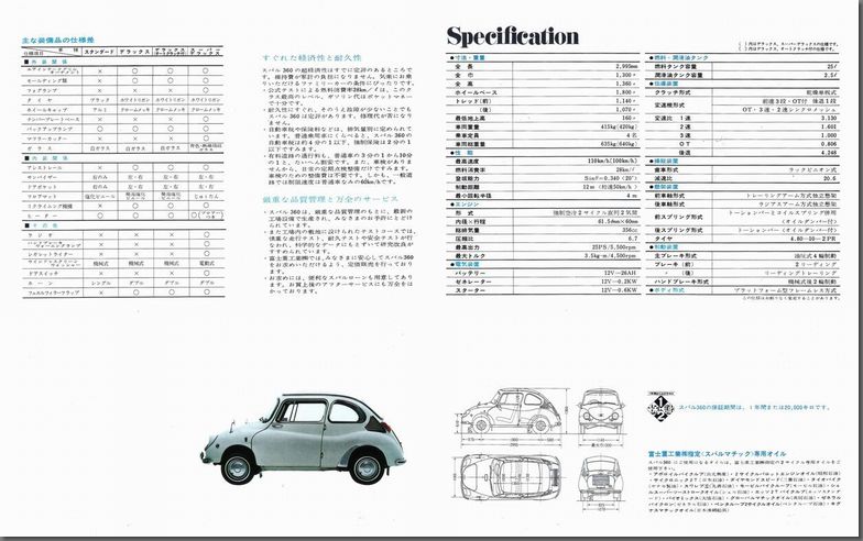 a43N10s Xo360 P52^ J^O(9)