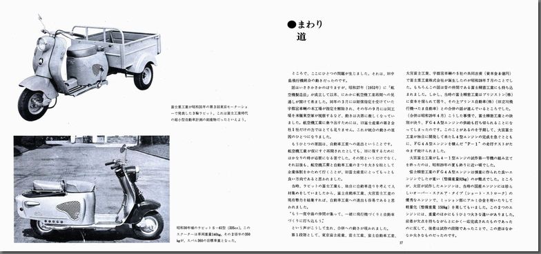 a45N1s The mini history of SUBARU 360 `Xo̗j`(12)