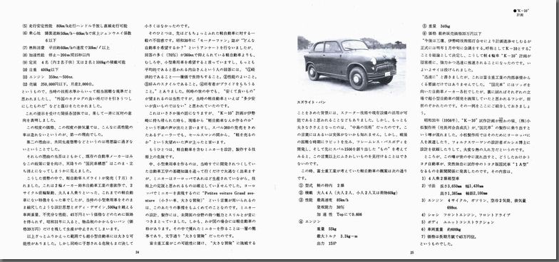 a45N1s The mini history of SUBARU 360 `Xo̗j`(16)