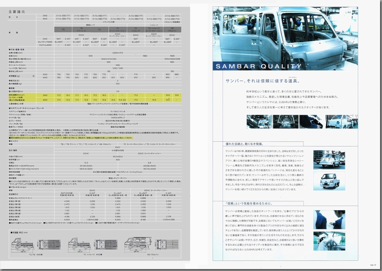 2009N10 To[ gbN J^O(9)